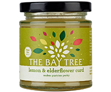 2008 Yılı ABD Kaynaklı Küresel Finansal Krizin Türkiye Ekonomisine Etkileri